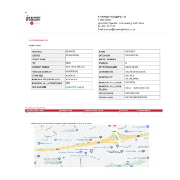 Sample Property Report